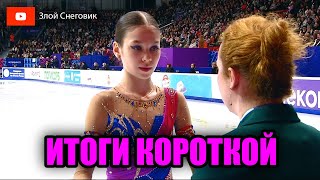 ИТОГИ КОРОТКОЙ ПРОГРАММЫ  Женщины Чемпионат России по Фигурному Катанию 2024 [upl. by Brooks]