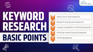 Keyword Research Strategy How to Do Keyword Research Tips Tools amp Examples [upl. by Illek]