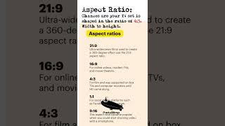 Understanding Aspect Ratio Filmmaking amp Social Media Explained [upl. by Retsae]