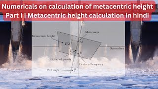 Numericals on calculation of metacentric height Part I  Metacentric height calculation in hindi [upl. by Ecargyram470]