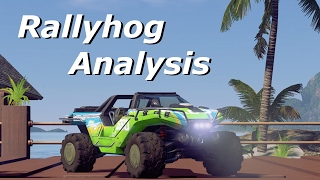 Halo 5  Rallyhog Analysis [upl. by Innek]