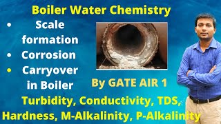 Part1Boiler water chemistry  Scale formation Turbidity Conductivity TDS Hardness amp Alkalinity [upl. by Regni]