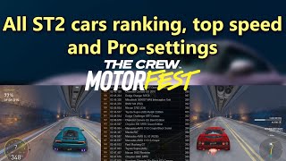 The Crew Motorfest All ST2 cars prosettings [upl. by Ajaj]