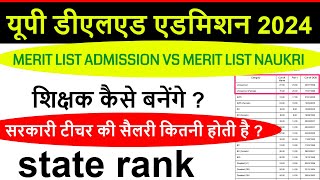 up btc online form Admission  up deled 2024 Form Eligibility Criteria FEES SEATS CUT OFF Merit [upl. by Haidabej47]