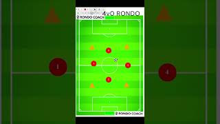 Rondo Soccer Drills soccer youthsoccer football [upl. by Reine]