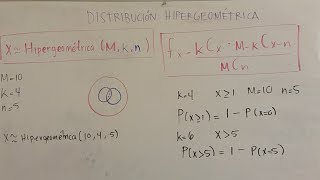 Distribución Hipergeométrica parte II  Probabilidad y Estadística [upl. by Henrie399]