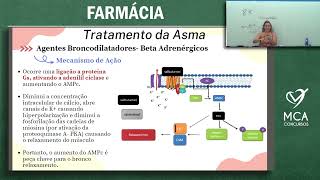 Curso de Farmácia para o Exército  Aula de Farmacologia  Tratamento da Asma [upl. by Solrak309]