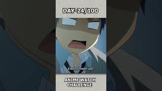 DAY24100 Anime Watch Challenge  Series Name  Relife Review in Hindi [upl. by Kenji]