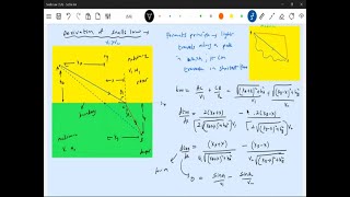 2112 Snells law derivation amp fermats principle Ray optics class 12 JEE Advanced physics [upl. by Kwei]