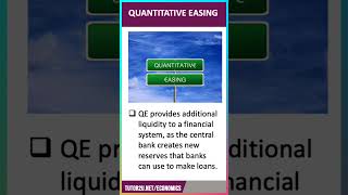 Quantitative Easing  60 Second Economics  A Level amp IB [upl. by Skier]