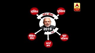 Master Stroke PM Narendra Modi gives hint on 2019 Elections know who all can be his vote bank [upl. by Geehan338]