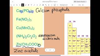 Naming complex ionic compounds [upl. by Fredra]