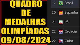 QUADRO DE MEDALHAS DA OLIMPÍADAS DE PÁRIS 2024 ATUALIZADA HOJE DIA 09082024 [upl. by Eedyaj]