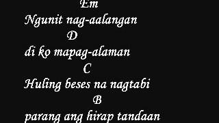 Gloc 9  MKNM  Hindi Mo Nadinig Ft Jay Durias Lyrics And Chords [upl. by Acino]