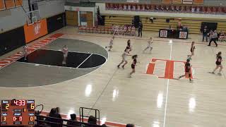 Taconic Hills High School vs Greenville Mens Other Basketball [upl. by Atinek854]