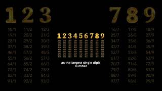 Numerology Number 9 REVEALED lifepath9 chaldeannumerology [upl. by Ettesoj]