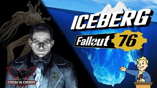 EL ICEBERG DE FALLOUT 76 ☢ [upl. by Matthieu342]