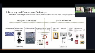 Wie PVAnlagen beraten  Solarmodule nur ein kleiner Teil der netzgekoppelten PVAnlage [upl. by Brunhilda373]