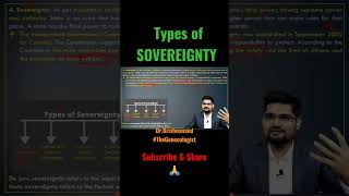 Types of Sovereignty  Political GeographyGeoecologist shorts [upl. by Aynodal337]