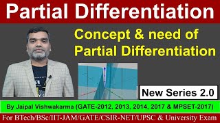 Concept of Partial Differentiation II Differential calculus II Lecture7 II differentialcalculus [upl. by Mandy]