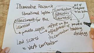 Research 2  Lesson 2 • Part 19  Class of Research According to Purpose Illuminative Research [upl. by Cooe]