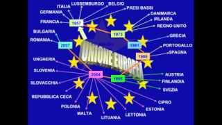 Unione europea in sintesi [upl. by Kauffman]