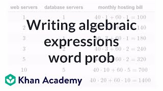 Writing algebraic expressions word problem  Introduction to algebra  Algebra I  Khan Academy [upl. by Anahahs642]