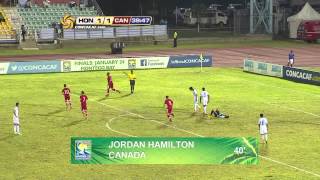 Honduras vs Canadá Resumen [upl. by Ylellan17]