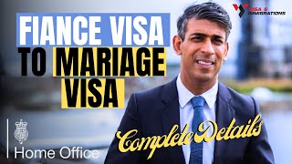 Easy UK Fiancé Visa to a Marriage Visa Conversion UK Immigration News 2024 [upl. by Bray928]