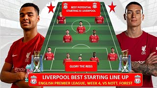 LIVERPOOL VS NOTTINGHAM FOREST  LIVERPOOL POTENTIAL STARTING LINEUP PREMIER LEAGUE WEEK 4 202425 [upl. by Voletta]