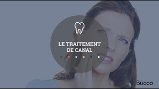 Le traitement de canal  TV de Salle dattente Dentiste [upl. by Onivag]