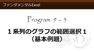 ファンダメンタルExcel 95 １系列のグラフの範囲選択１（基本例題）【わえなび】（ファンダメンタルExcel Program9 グラフの基礎） [upl. by Goddard]