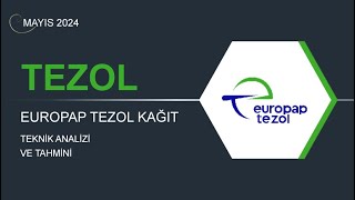 7 MAYIS 2024  EUROPAP TEZOL KAĞIT TEKNİK ANALİZ [upl. by Ecnarwal]