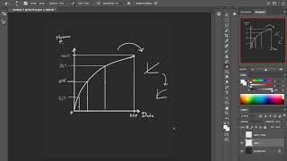 Linear and sRGB Color Management in Blender [upl. by Irim]