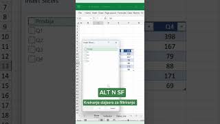 Dinamička tabela grafikon i slajser excel formulas table slicer slicer [upl. by Anehs]