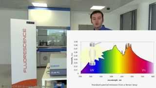 Learn about the latest innovations in fluorescence spectroscopy [upl. by Epoillac]