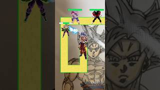 Help Goku vs Villains Cells Broly Vegeta Jiren  Dragon Ball Super vuphanvn [upl. by Aleirbag855]