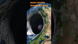 Beautiful speaking azan moon revolve around the earth IslamicYouTube shortmoonrevolve [upl. by Baudoin]