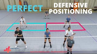 How to position yourself PERFECTLY in Defense [upl. by Mroz809]