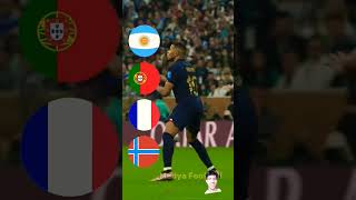 football ronaldo footballer sometimesyoulearninfootball worldcup fifa [upl. by Priebe28]