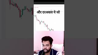 Share Market Crash Latest News  Nifty 50 scalping banknifty ytshorts viralreels [upl. by Amhser]