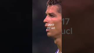 Now messi and ronaldo vs then messi and ronaldo [upl. by Mychal]