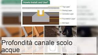 Pendenza e profondità del canale di scolo limportanza di calcoli corretti e il valore secondo SNi [upl. by Barn592]