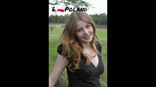 Top 10 Countries with the Most Beautiful Women 2024 Estonia Russia Latvia amp More [upl. by Ilecara]