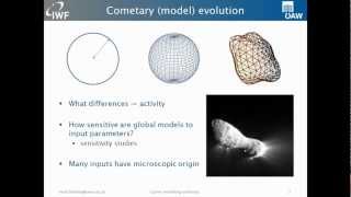 Discrete Element Modelling of Granular Cometary Surfaces [upl. by Niar]