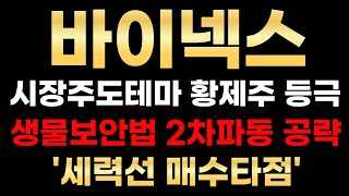 바이넥스 분석 시장주도테마 생물보안법 황제주 등극 신고가 2차파동 시작 세력 목표가 4만원 공략타점 바이넥스 바이넥스주가전망 [upl. by Hanala]