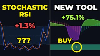 NEW Indicator 10X Better Than Stochastic RSI [upl. by Linsk]