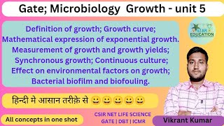 Gate Microbiology unit 5  Microbial Growth  Microbial growth kinetic  Microbial Growth in Hindi [upl. by Dloreg]