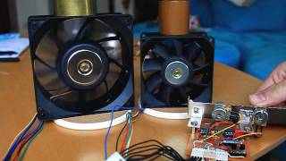 PWM controlled Delta Fans GFBseries [upl. by Felicio]