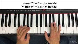 The Complete Piano amp Music Theory Beginners Course  The 12 Intervals [upl. by Ahsikar]